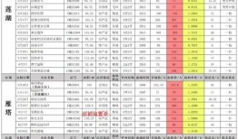5月份冒险王最新爆料,揭秘神秘探险背后的惊险历程